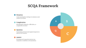 704489-scqa-framework-04