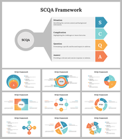 A pack of slides with a colorful SCQA framework illustrating icons with visual charts and layouts.