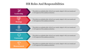 Slide detailing HR roles and responsibilities in a series of five labeled arrows with icons and placeholder text.