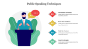 Public Speaking Techniques PPT Template & Google Slides