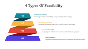 704531-4-types-of-feasibility-05