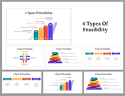 4 Types Of Feasibility PowerPoint and Google Slides