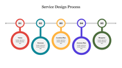 Service design process slide is illustrated in five colored circles, each representing a step with a placeholder text.