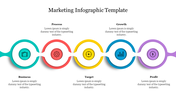 Best Marketing Infographic Template With Circle design