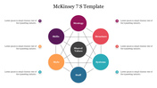 A multi-colored McKinsey 7S model diagram showing the seven elements connected by lines, each with caption areas.