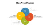 704571-plain-venn-diagram-06