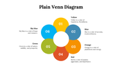 704571-plain-venn-diagram-09