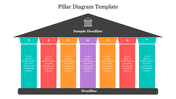 Pillar diagram slide with seven labeled columns, each in a different color, supporting a roof with space for a headline.