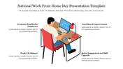 Editable National Work From Home Day Presentation Template