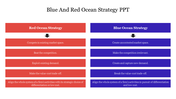 Two column layout comparing red and blue ocean strategy, each with five colored text blocks.