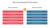 Best Blue Ocean Strategy PPT Download For Presentation