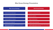 Easy To Use Blue Ocean Strategy Presentation Slide