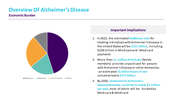 704704-biopharmaceutical-company-investor-pitch-10