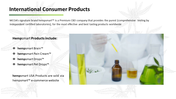 704705-cannabis-company-investor-pitch-deck-13