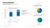 704705-cannabis-company-investor-pitch-deck-18