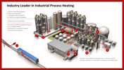 704708-industrial-company-investor-pitch-04