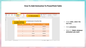 704712-how-to-add-animation-to-powerpoint-table-02