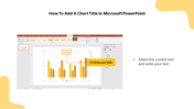 704721-how-to-add-a-chart-title-in-microsoft-powerpoint-03