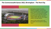 704722-commonwealth-games-2022-07