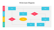 Editable Swim Lane Diagram For Business Presentation