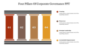 704774-4ps-of-corporate-governance-ppt-02