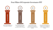 704774-4ps-of-corporate-governance-ppt-05