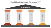 704774-4ps-of-corporate-governance-ppt-06