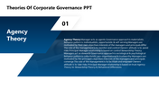 704777-theories-of-corporate-governance-ppt-03