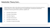 704777-theories-of-corporate-governance-ppt-08