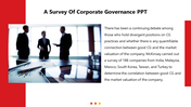 704779-a-survey-of-corporate-governance-ppt-02