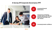 704779-a-survey-of-corporate-governance-ppt-04