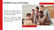 704779-a-survey-of-corporate-governance-ppt-05