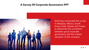 704779-a-survey-of-corporate-governance-ppt-06