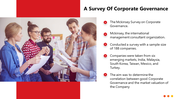 704779-a-survey-of-corporate-governance-ppt-08