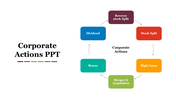 704785-corporate-actions-ppt-01