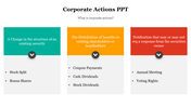 704785-corporate-actions-ppt-02