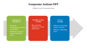 704785-corporate-actions-ppt-03