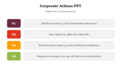 704785-corporate-actions-ppt-04