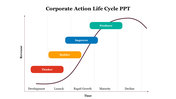 704785-corporate-actions-ppt-06