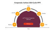 704785-corporate-actions-ppt-07