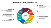 704785-corporate-actions-ppt-08