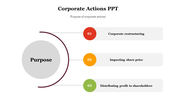 704785-corporate-actions-ppt-09