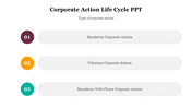 704785-corporate-actions-ppt-10