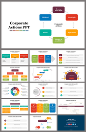 Corporate Actions PPT Presentation and Google Slides