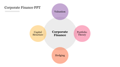 704791-corporate-finance-ppt-download-10