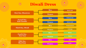 704798-diwali-festival-origins-15