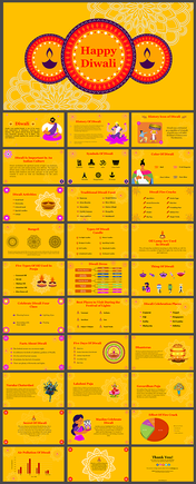 Diwali slide deck highlighting the origins, traditions, and celebrations in Indian culture, with yellow background,