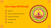 704798-diwali-festival-origins-21