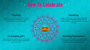 704799-origins-of-the-diwali-festival-15