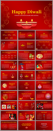 Happy Diwali PPT Presentation And Google Slides Themes